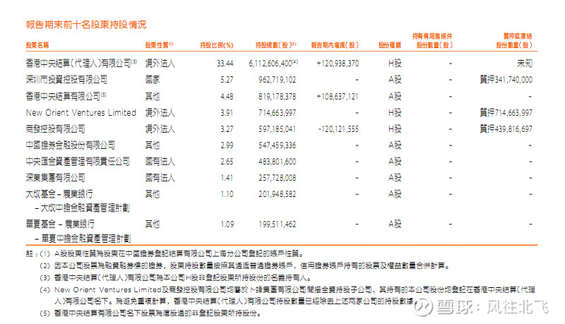 消费回暖下的金融科技答卷：四巨头一季度业绩向好