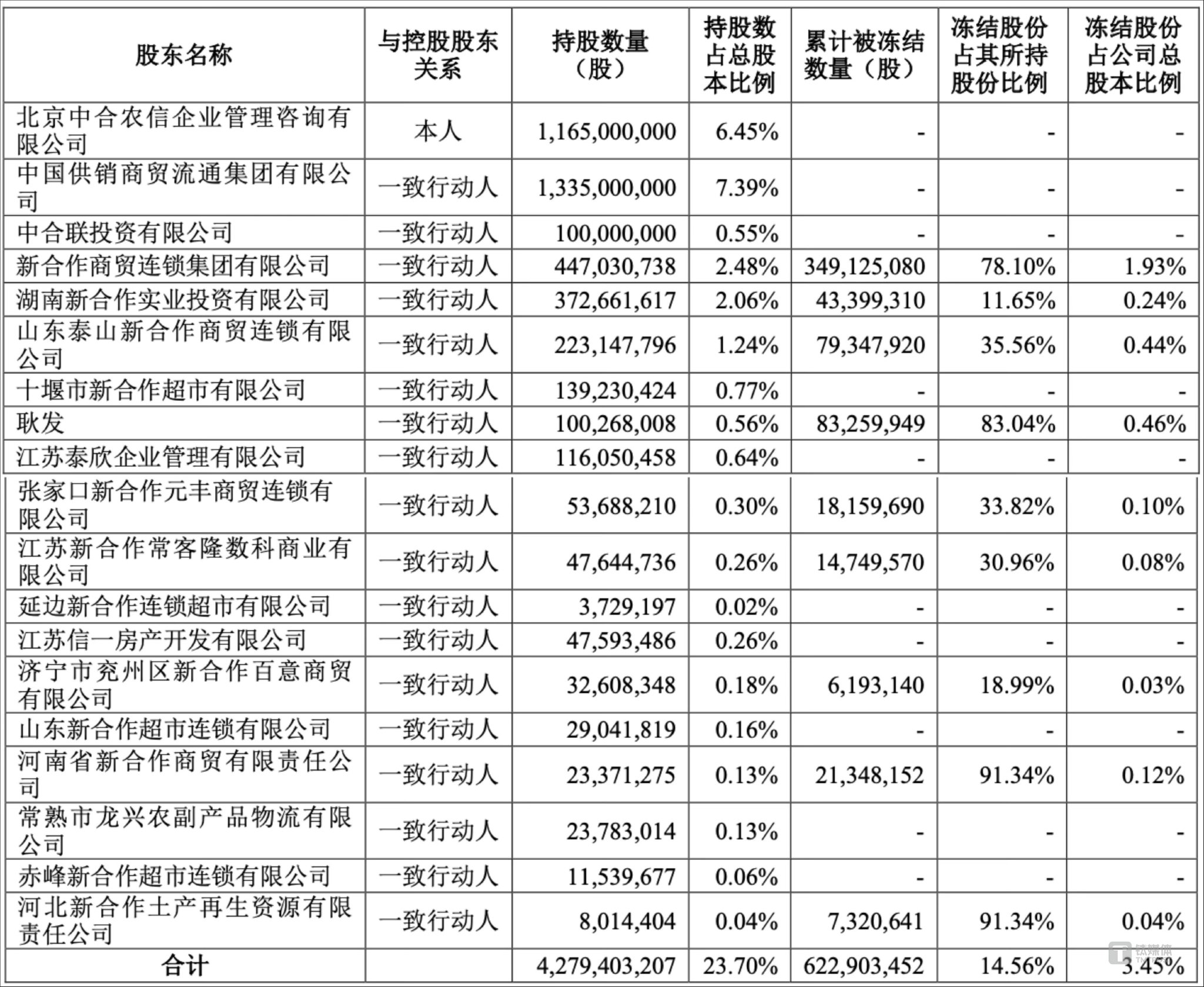 国内市场存续ESG公募基金共计669只 规模合计8242.32亿元