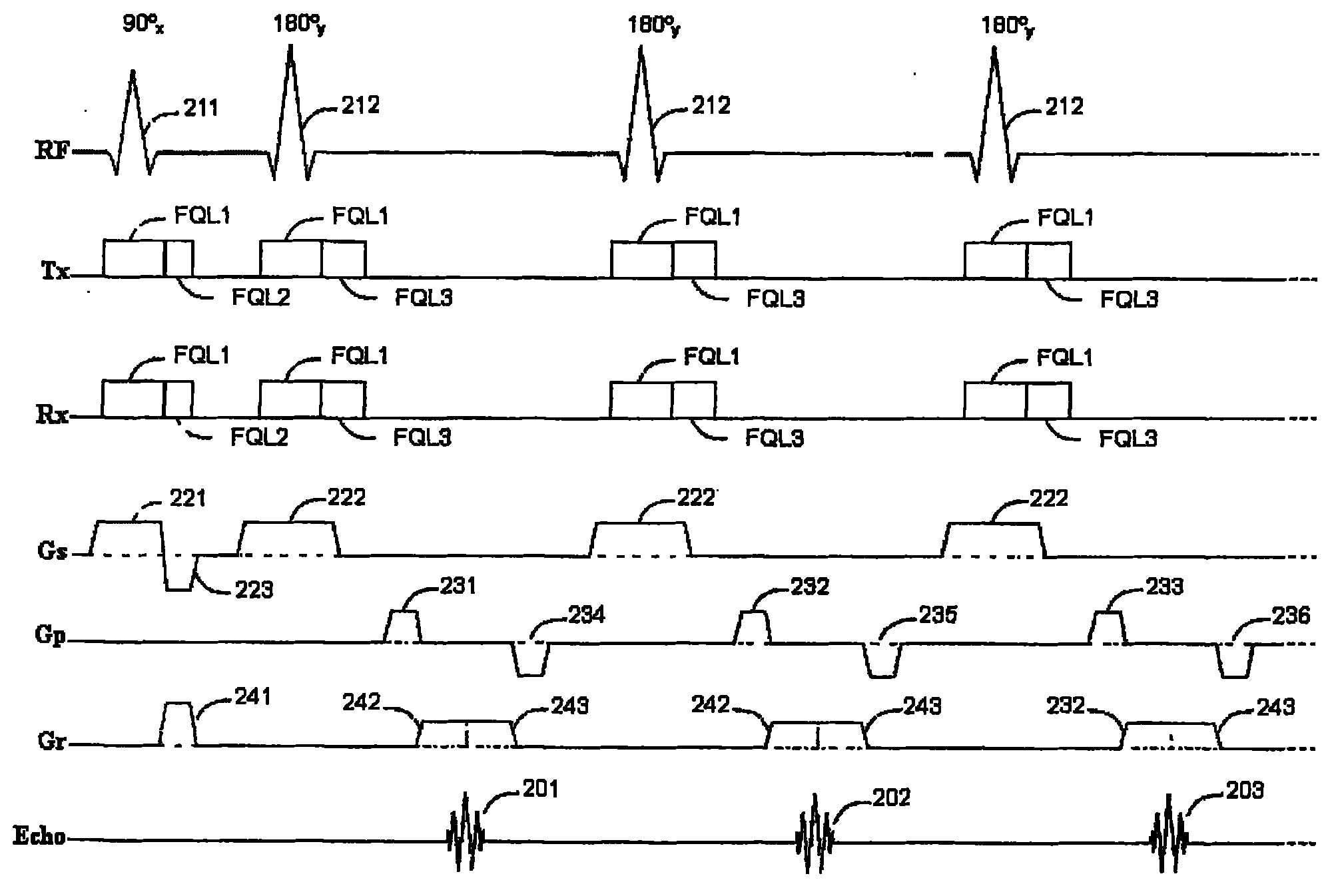 联影医疗获得发明专利授权：“涡流校正方法、磁共振图像校正方法、装置、设备和介质”