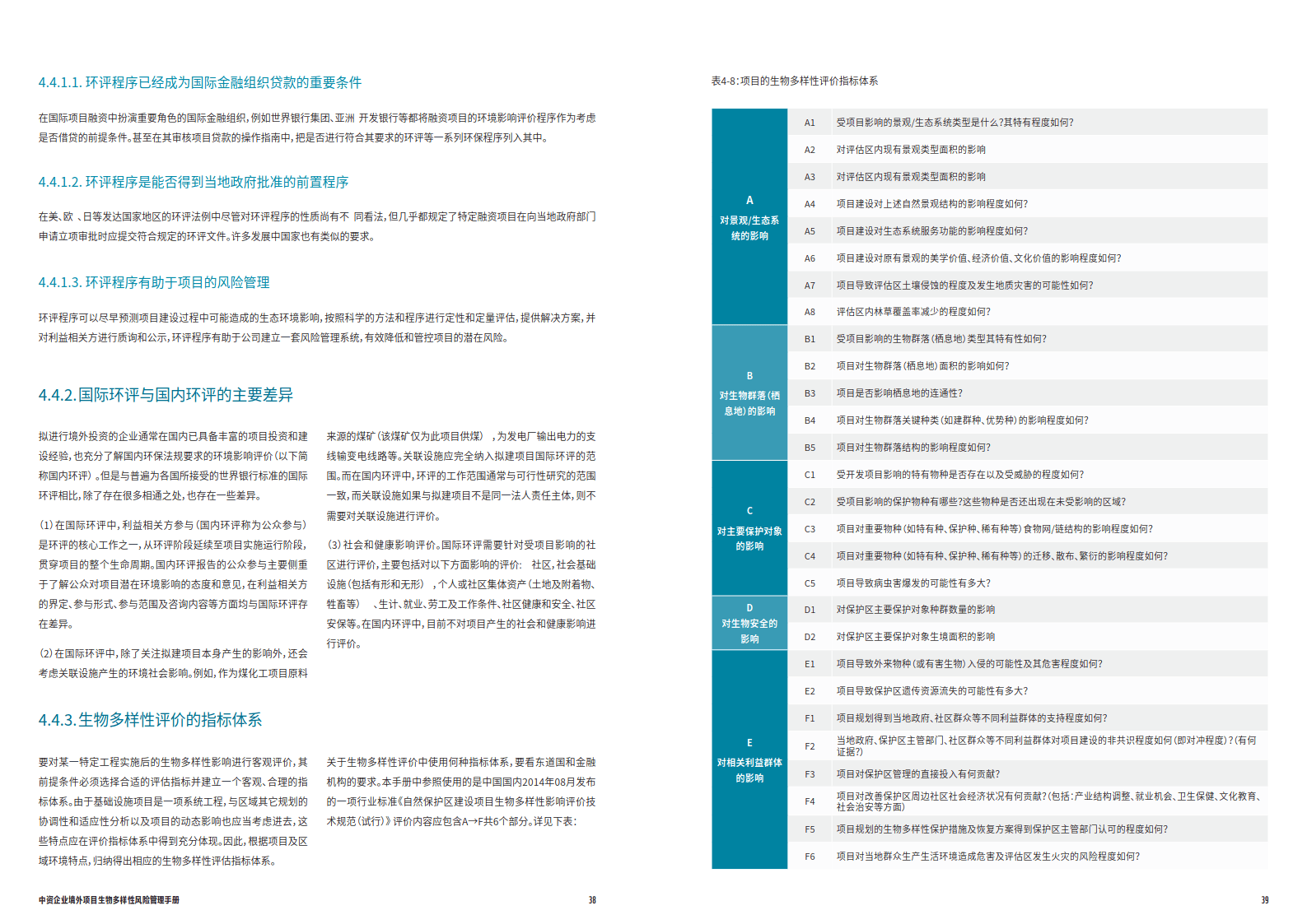 风险与不确定性交织：银行信用风险管理新挑战与新策略