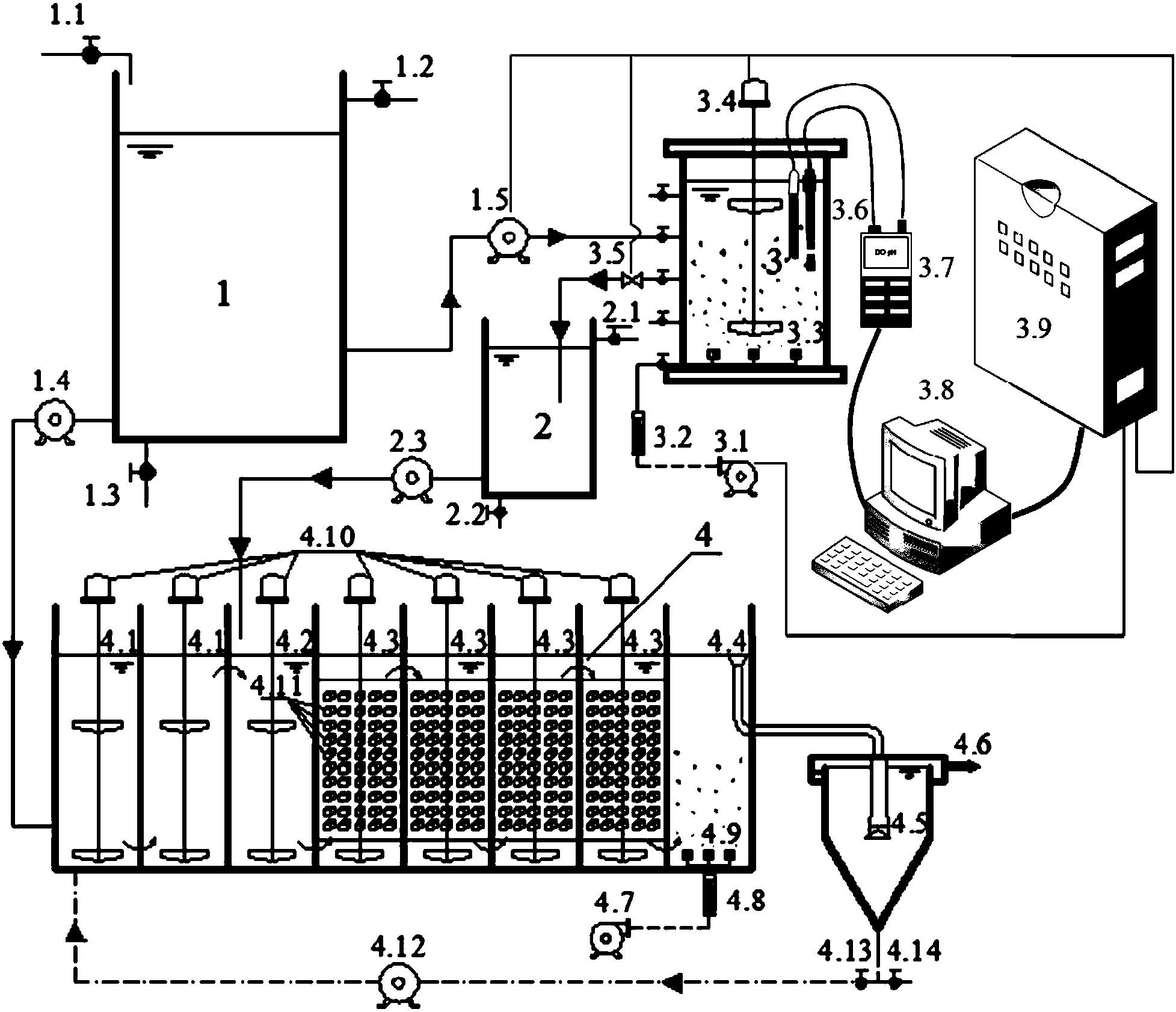 南大环境获得发明专利授权：“一种基于厌氧氨氧化技术的脱氮系统”