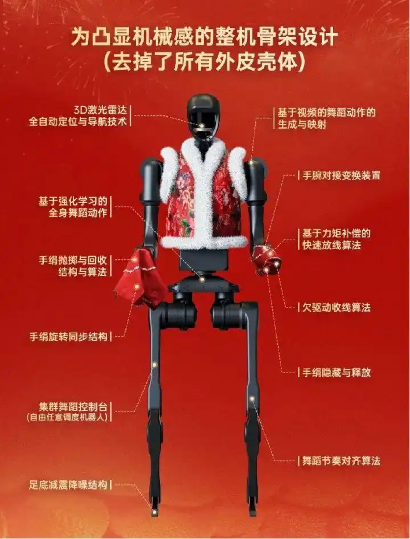 人形机器人“格斗首秀”杭州炸场 AI“拳王”硬核破圈