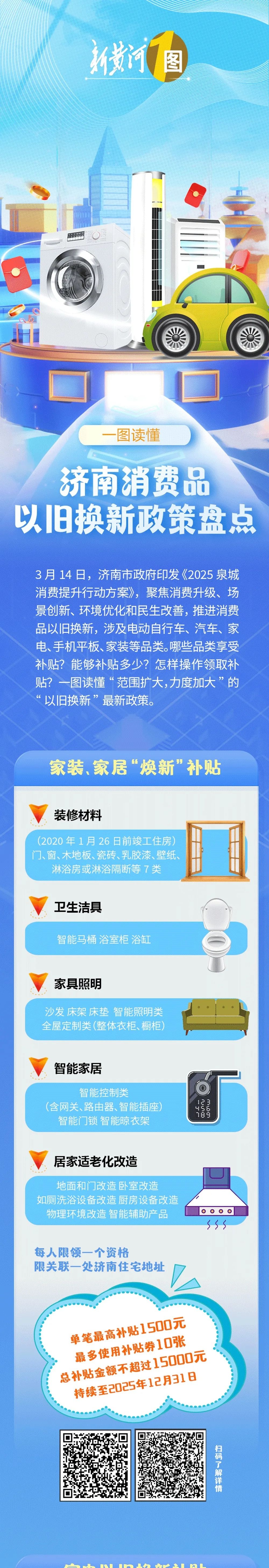 消费品以旧换新的山东样本