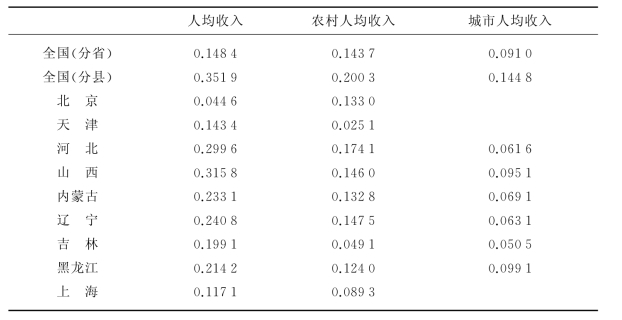 一季度水资源税收入破百亿元
