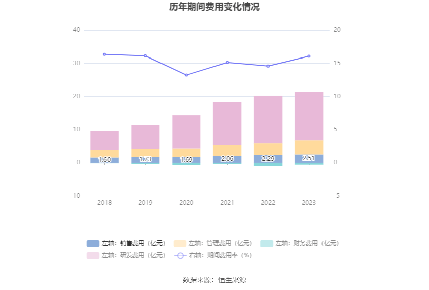 宝信软件获得外观设计专利授权：“现场总线耦合器”