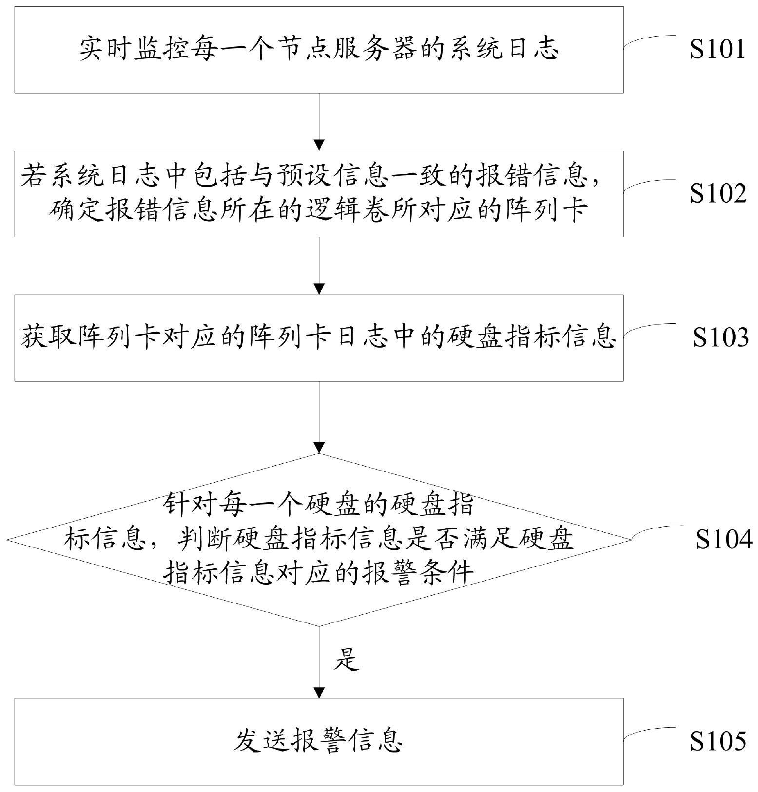 建设银行获得发明专利授权：“集团机构信息处理方法及装置”
