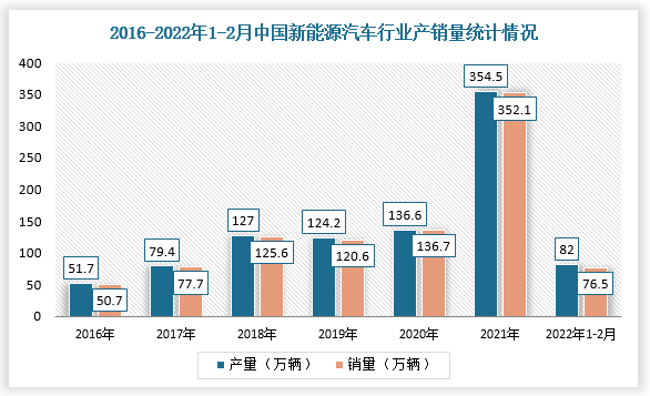 游戏大厂一季度现双位数增长 研究指行业增长模式进入新阶段