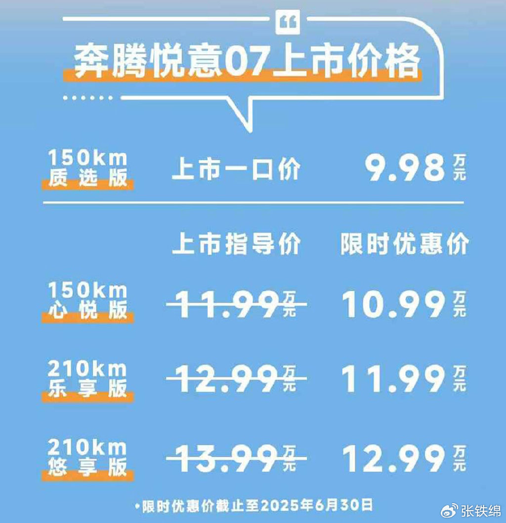 采用“田忌赛马”式竞争策略，奔腾悦意07抢滩插混SUV红海