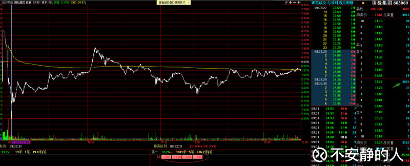 4月11日新股上会动态：岷山环能IPO上会通过