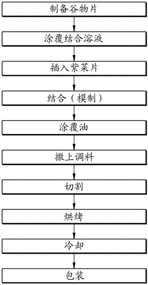 中国石化获得发明专利授权：“一种聚乙醇酸增强聚酯材料、抗撕裂可降解地膜及其制备方法”