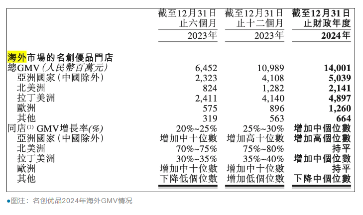 机器人龙头“高位套现”7亿 绿的谐波业绩承压下扩张野心几何？