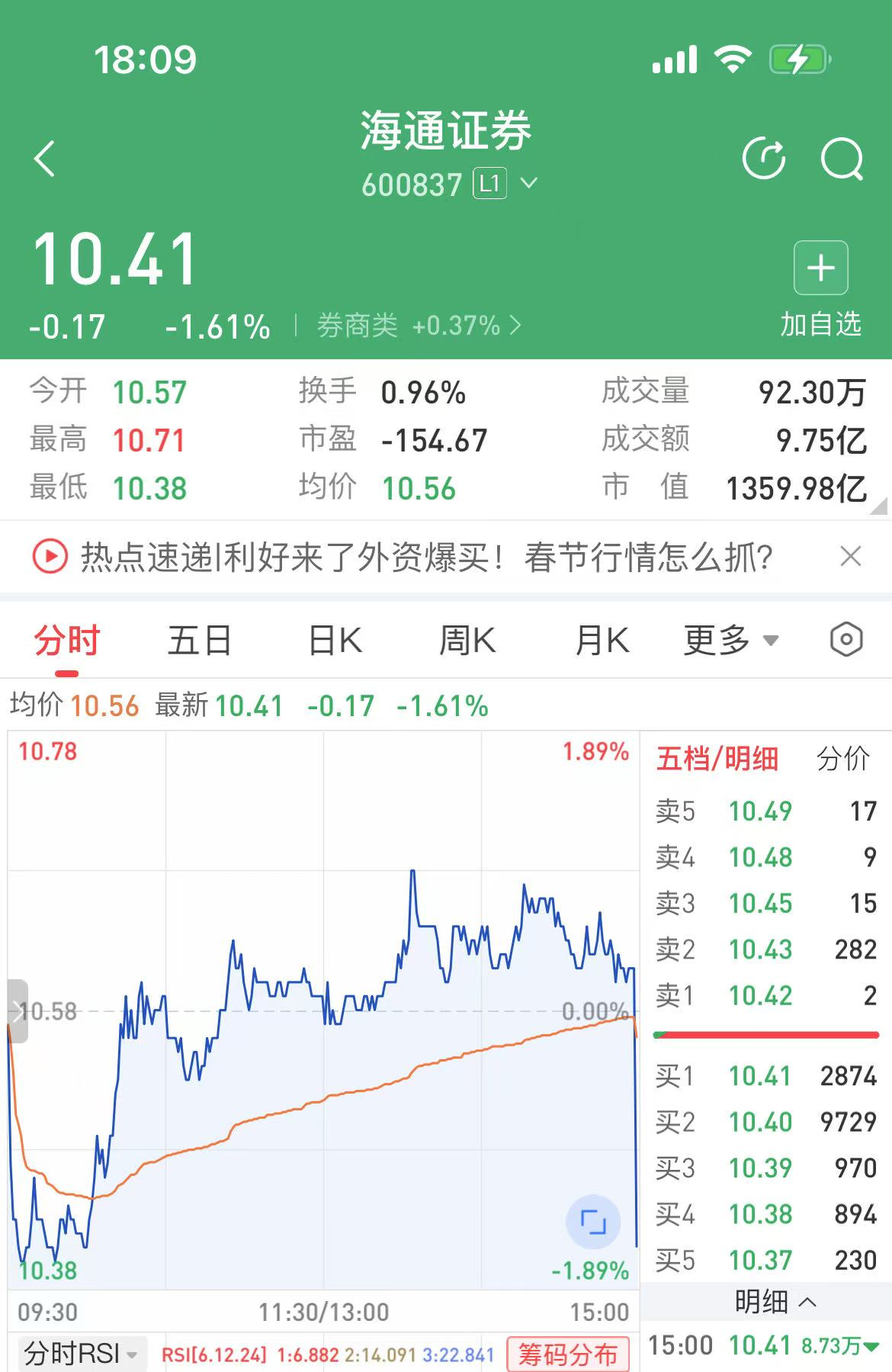 国泰海通(601211.SH)：已累计回购0.1843%股份