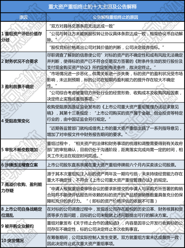 四川国资资产整合提速 新筑股份筹划重大资产重组
