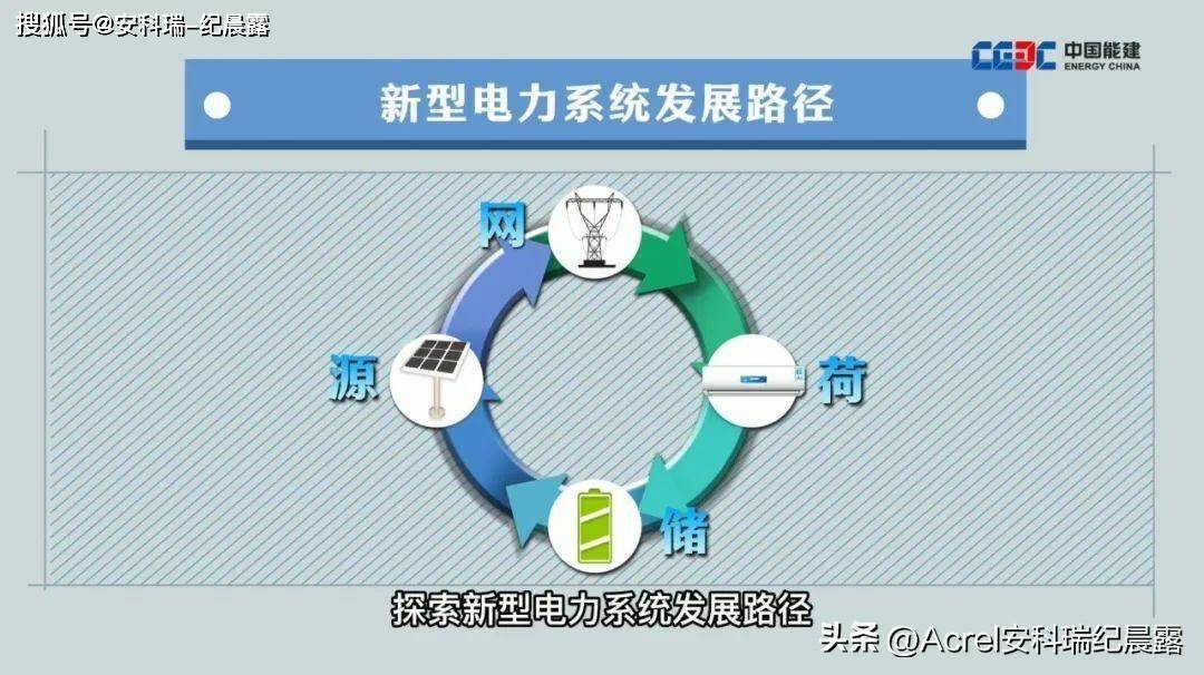 风光股份：目前抗氧剂价格已趋稳定但目前国内大型炼化一体化装置开工负荷不高