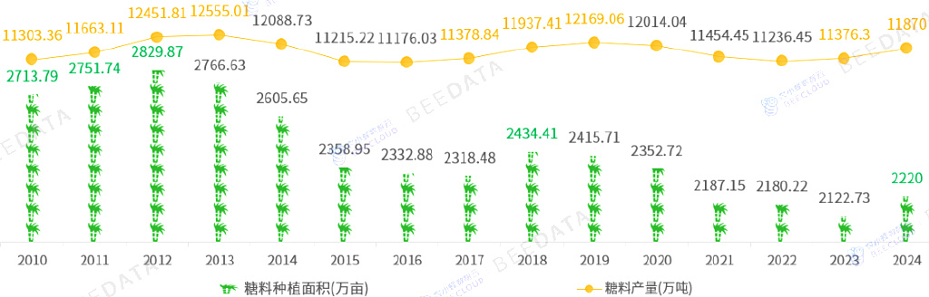 资管新规下的行业蜕变：2025年中国资产管理市场全景透视