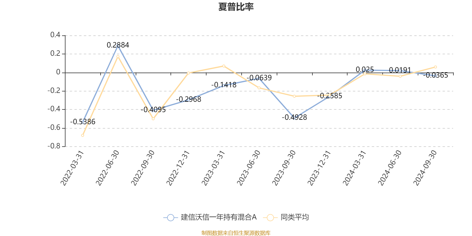 锡业股份：截至2025年5月30日收市，公司登记在册的股东人数为95,312户