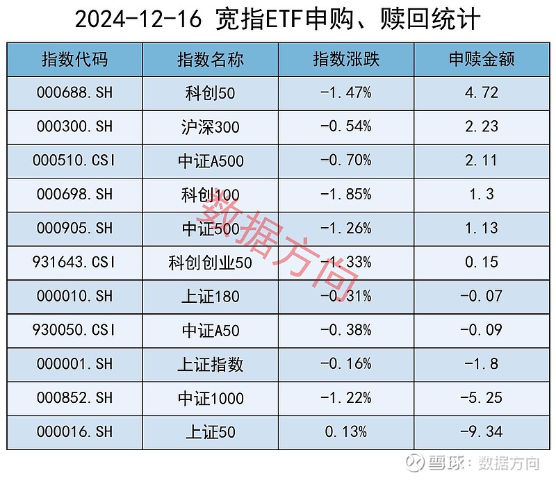 A股申购 | 天有为(603202.SH)开启申购 客户包括现代汽车、比亚迪等大型车企