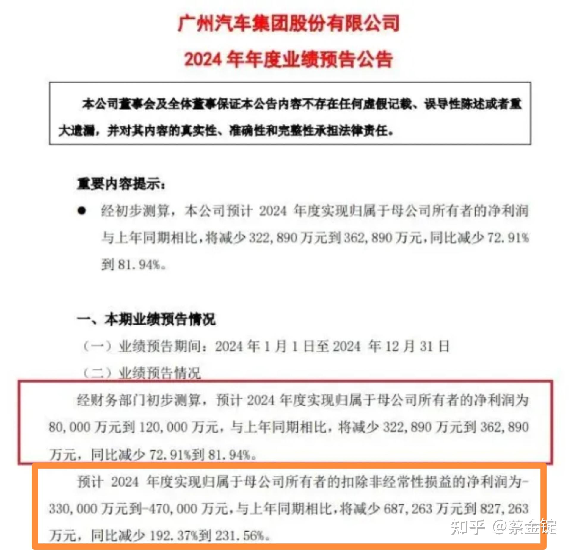 “车圈恒大”谜题背后 中国车企经营状况几何？