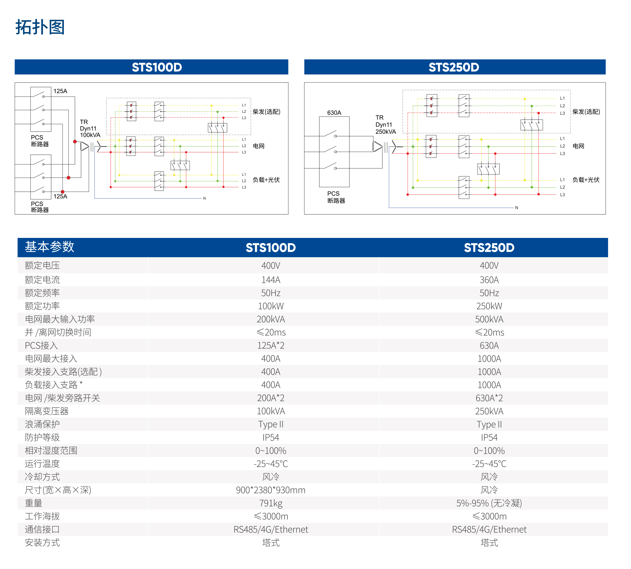 科达利：公司精密结构件产品种类繁多客户产品生产设备及成本结构不同均对毛利率有影响