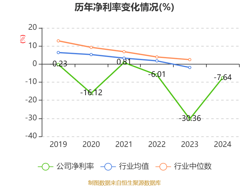 维尔精工申请全国股转公司挂牌：深耕铸造行业 2024年净利润同比增长123.23%