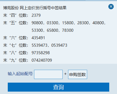 江顺科技（001400）新股概览，4月15日开始网上申购