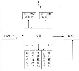 蒙草生态获得实用新型专利授权：“一种简易篱带修剪机装置”