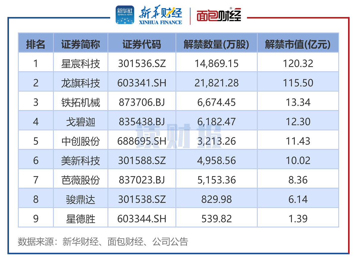 商络电子：截至2025年5月30日公司股东总数为49358户