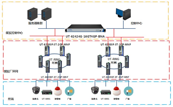 海康威视获得发明专利授权：“煤炭检测系统、方法及存储介质”