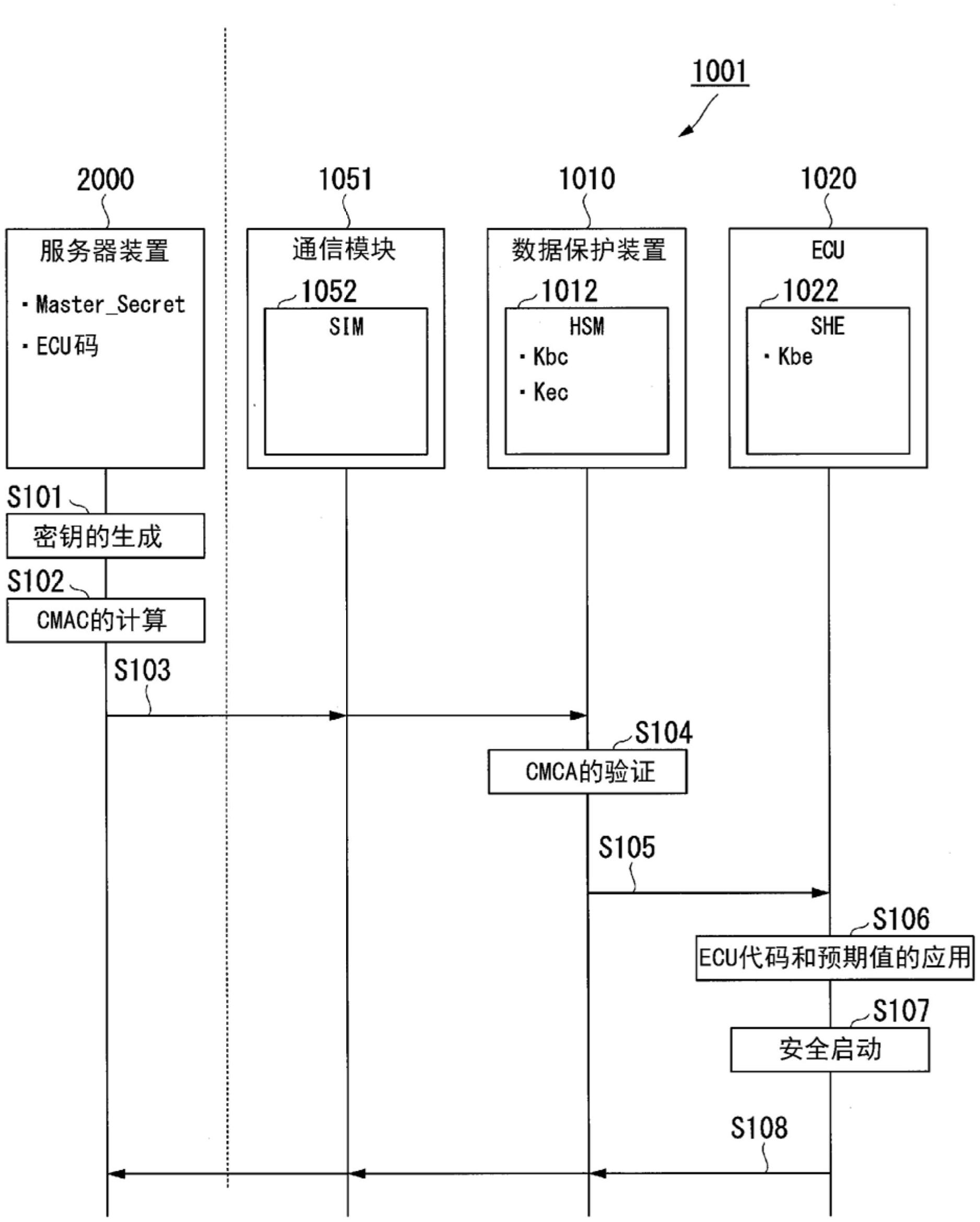 平安银行获得发明专利授权：“一种GIT分支的归档方法、装置、设备以及存储介质”