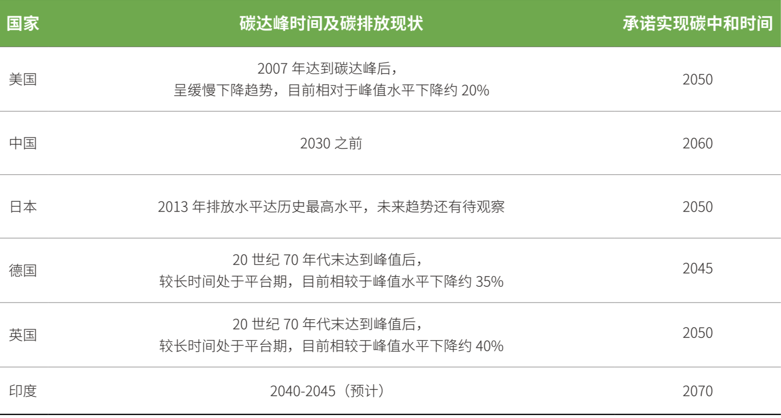 信通院数据:4月份苹果大幅降价应对竞争