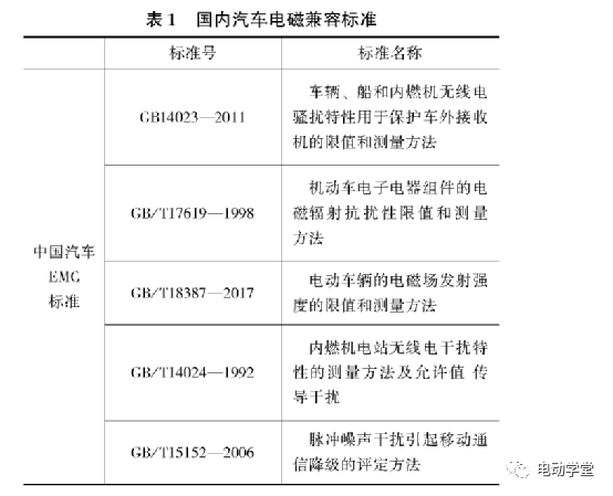 长安汽车获得发明专利授权：“汽车起步扭矩预加载控制方法、系统、汽车及存储介质”