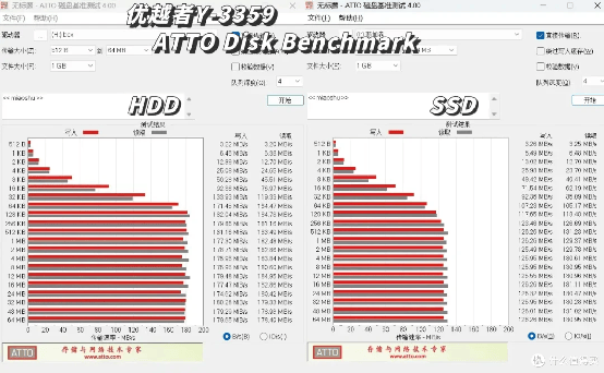 优刻得获得发明专利授权：“接口的测试方法、电子设备及计算机可读取存储介质”