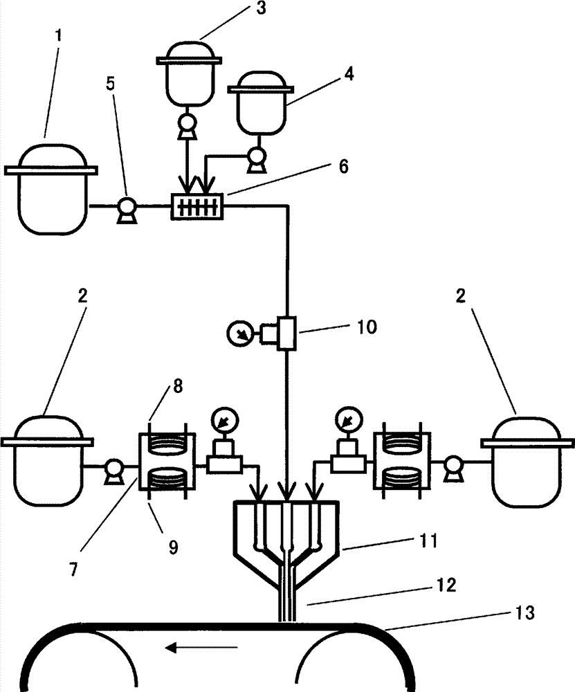 中国石油获得发明专利授权：“一种聚酰亚胺膜及其制备方法、生产装置和应用”