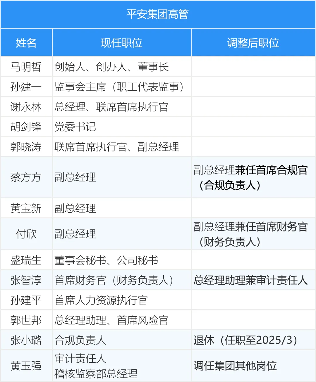 *ST天喻实控人被刑事立案 此前董事高管密集辞职
