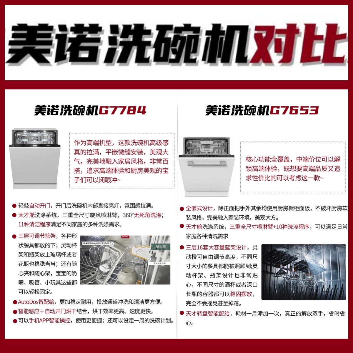 美的集团获得发明专利授权：“洗碗机的喷杆驱动装置、洗碗机的喷杆组件和洗碗机”