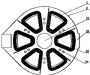 格力电器获得发明专利授权：“空心轴、转子结构、电机及电动汽车”