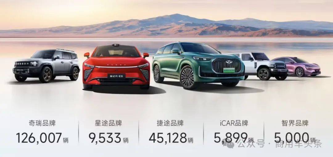 中汽协发倡议，众专家亮观点（二）| 崔东树：无序价格战影响全产业可持续发展，伤害消费者综合权益