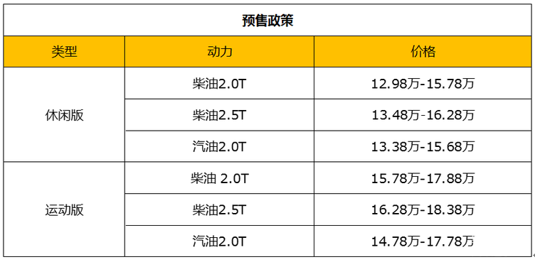江铃汽车获得发明专利授权：“一种电动四驱车型单电机故障的跛行控制方法及系统”