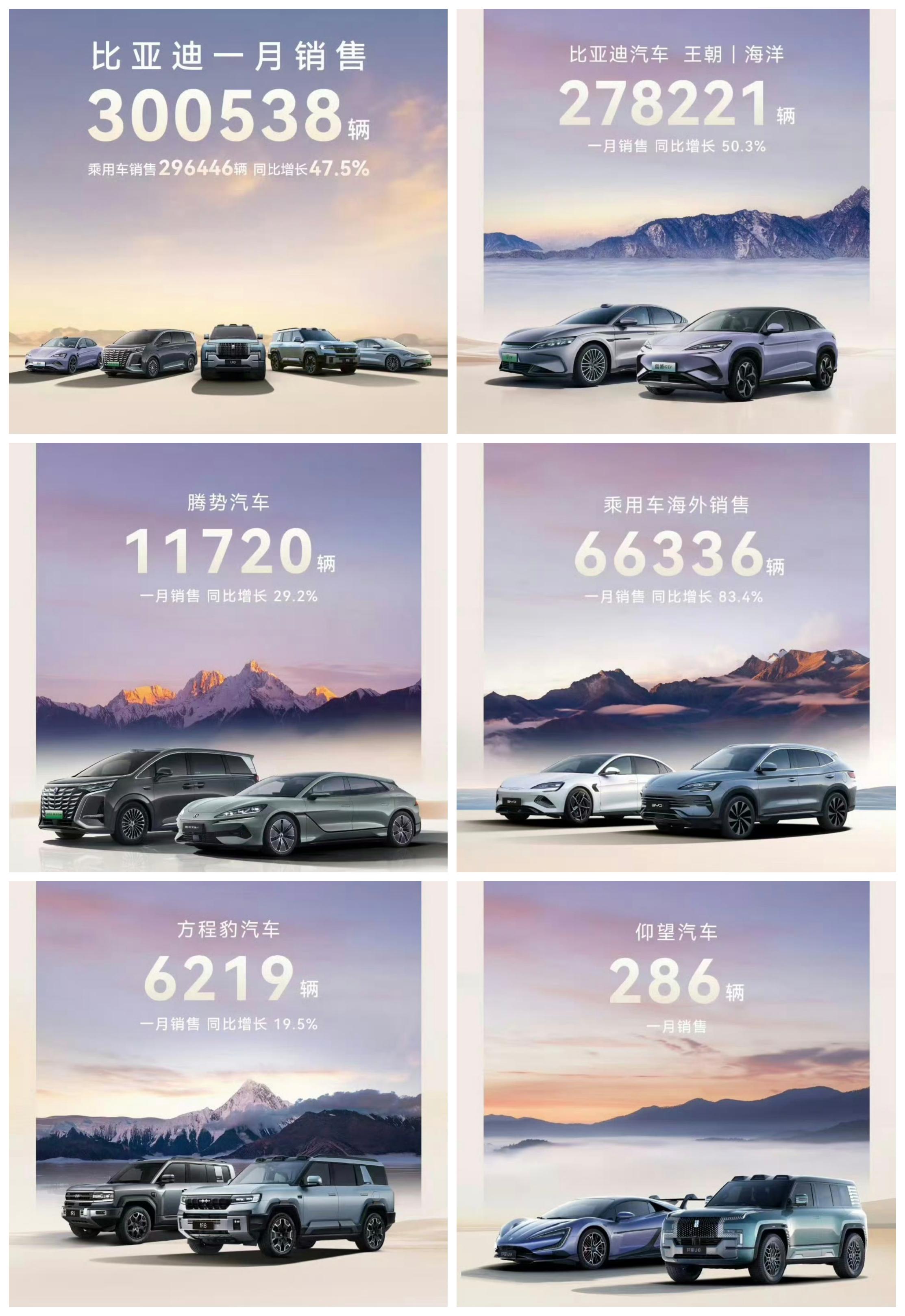 5月汽车销量榜,数字在涨,情绪在变