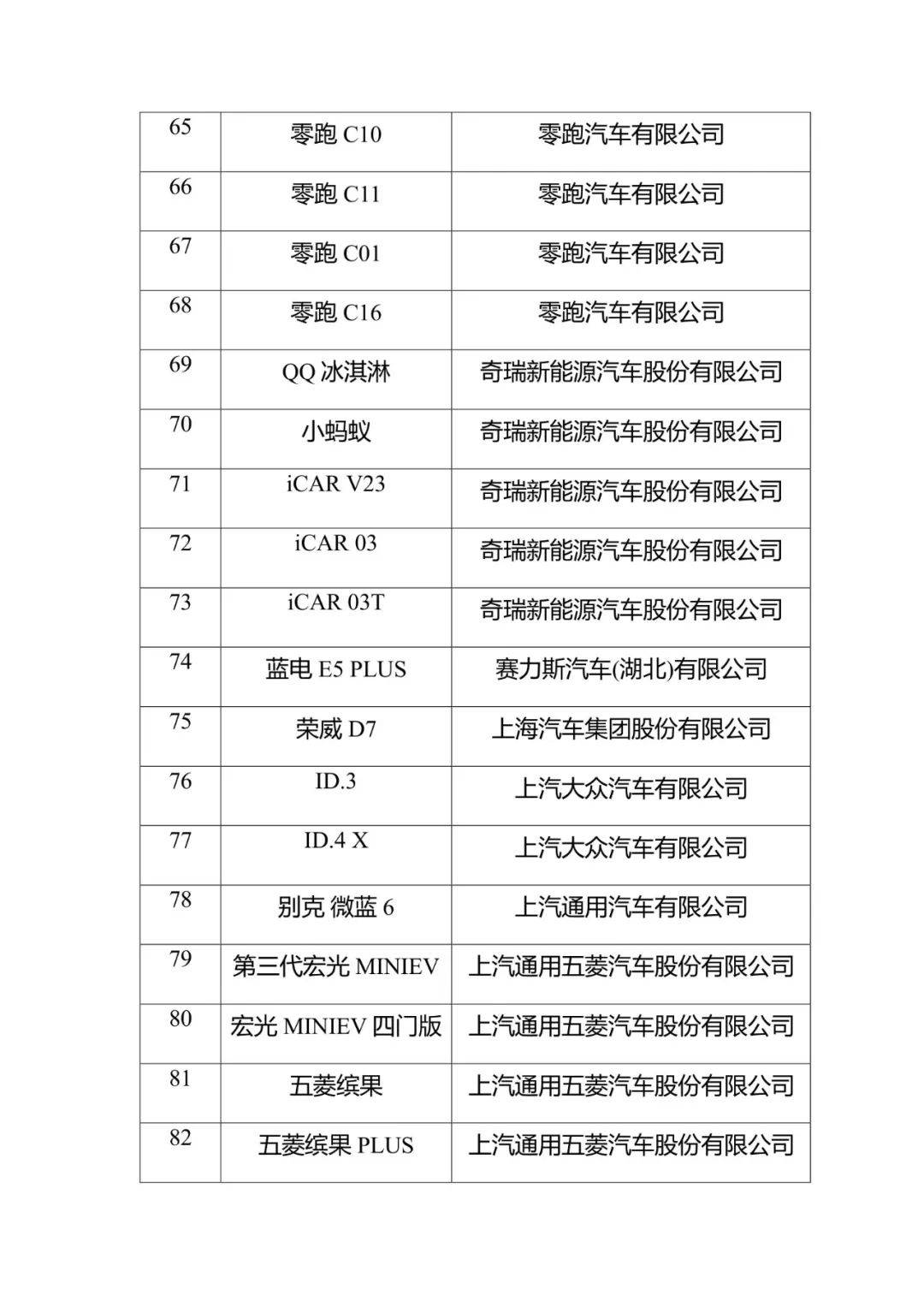新能源汽车下乡要让补贴直达消费者，“谁用车，谁拿到钱”