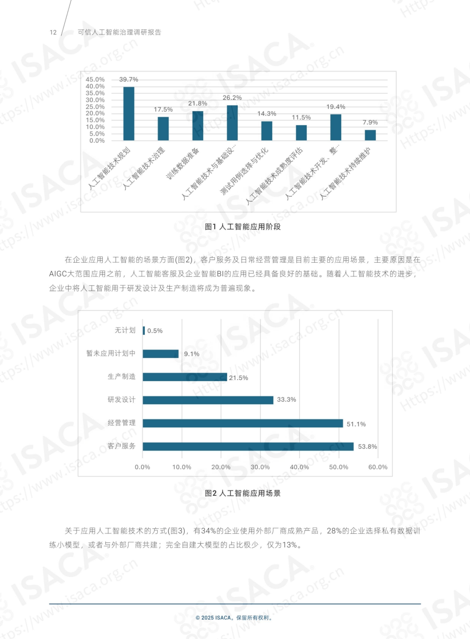 工信部：加快制定人工智能科技伦理管理服务办法 引导产业健康有序发展