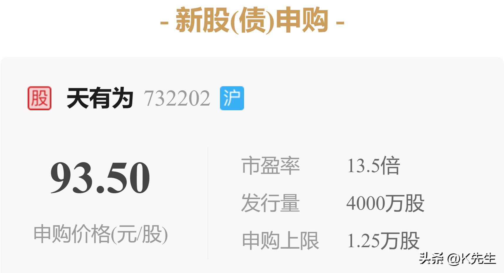 4月18日新股上会动态：宏远股份IPO上会通过