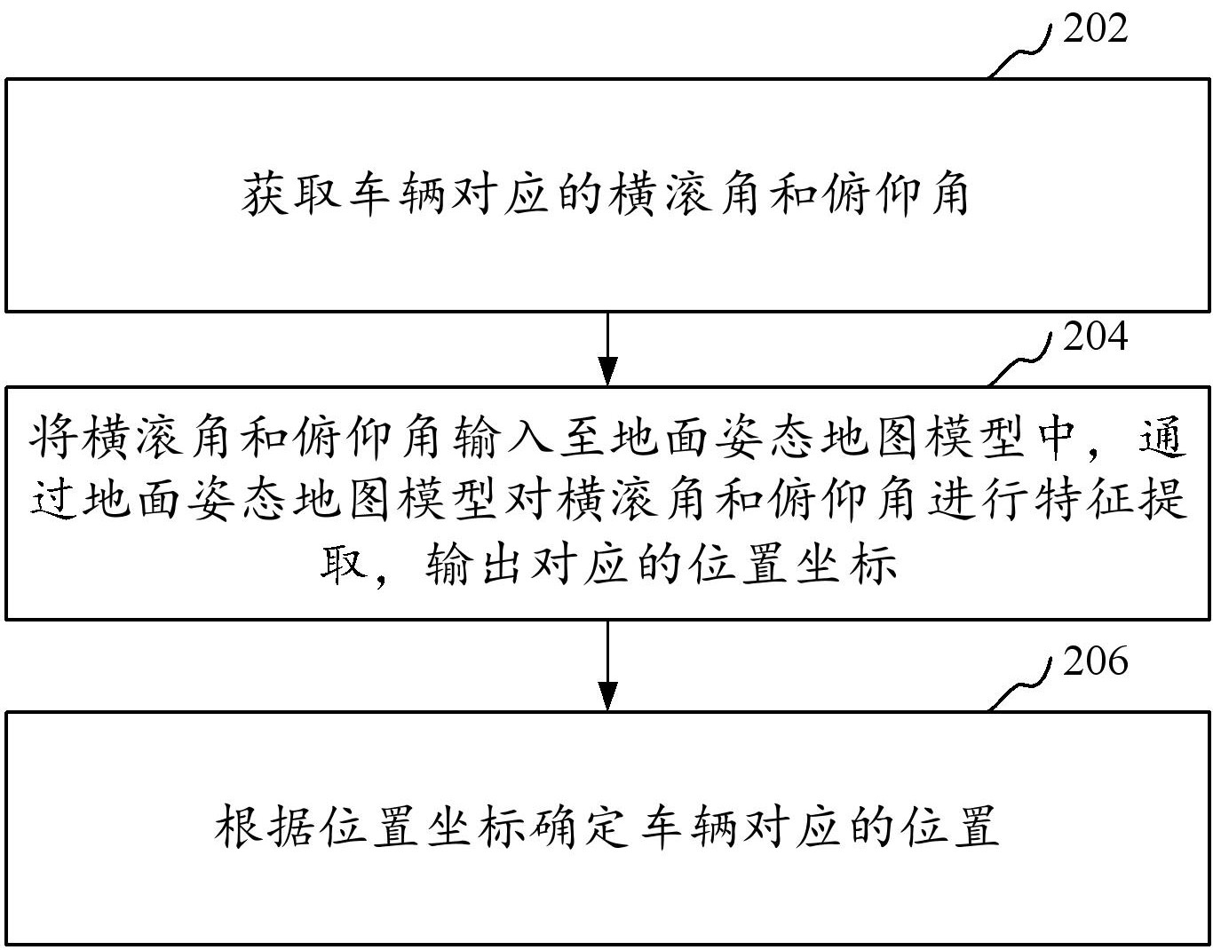 中国银行获得发明专利授权：“流程版本的差异对比方法、相关装置及计算机存储介质”