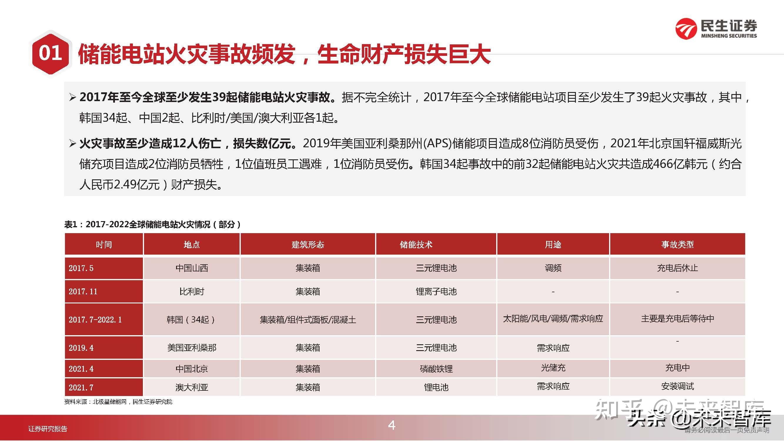 中科软：公司将主要依靠业务发展质量和市场竞争力的不断提升，提升公司市场价值