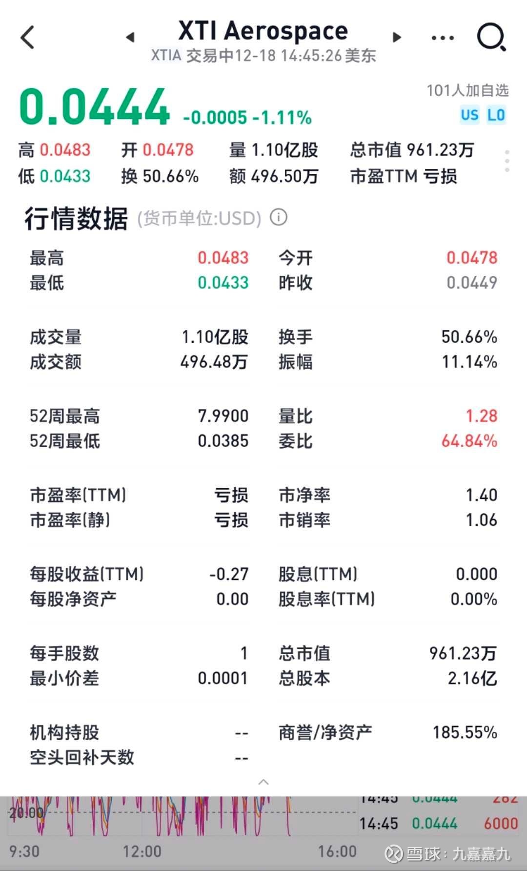 奥维云网:股票交易异常波动公告