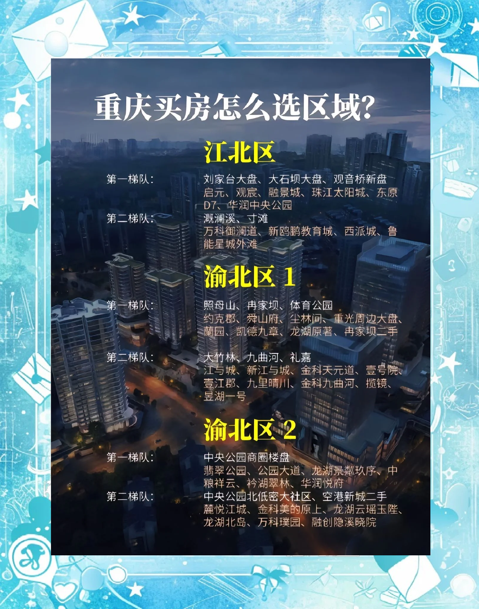 重庆首发42+40低空经济清单：构建超大城市级“场景+能力”生态闭环
