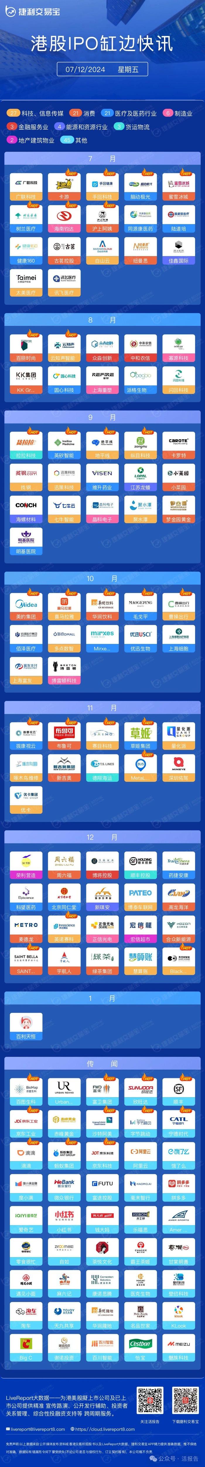证券之星IPO周报：下周2只新股申购，4只新股集中上会(名单)