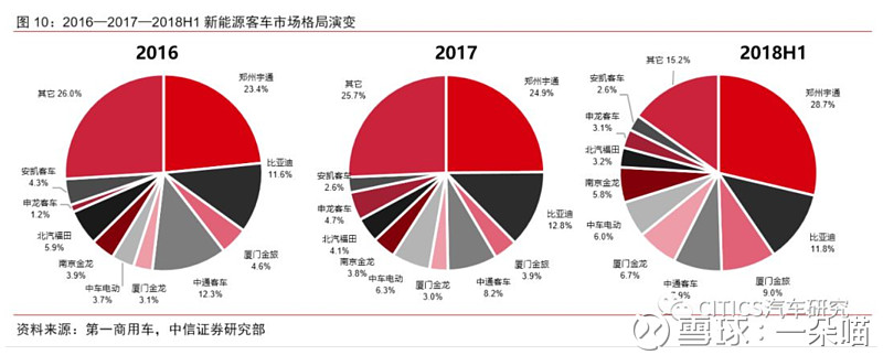 交大昂立：为保证所有投资者平等获悉公司信息