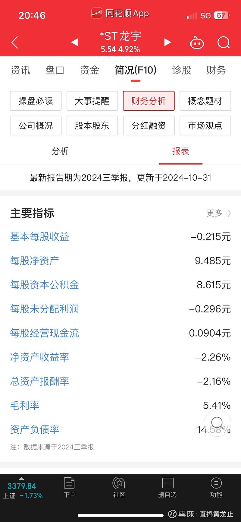 *ST龙宇董事长辞职 中小股东联名举报实控人