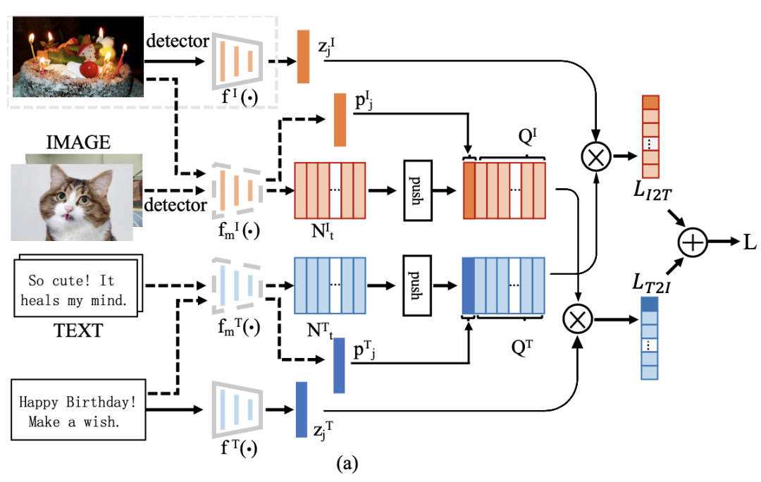 智源研究院发布“悟界”系列大模型 多模态架构突破数字物理边界